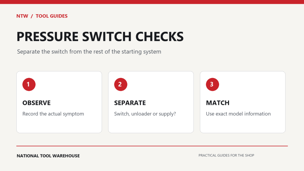 Compressor troubleshooting sequence: observe symptoms, distinguish connected systems and match the model.