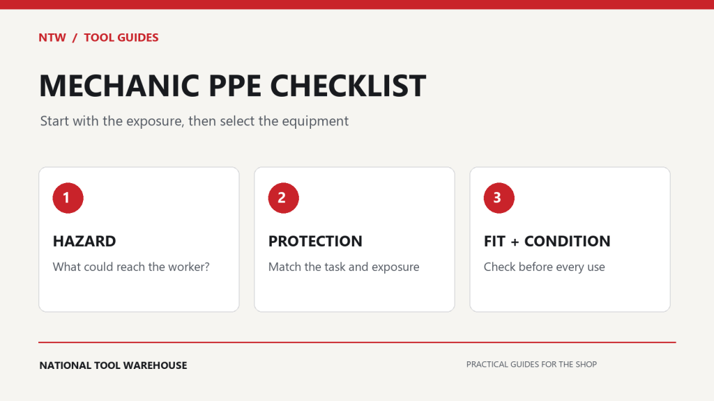 Mechanic PPE selection: identify the hazard, match protection, and check fit and condition.